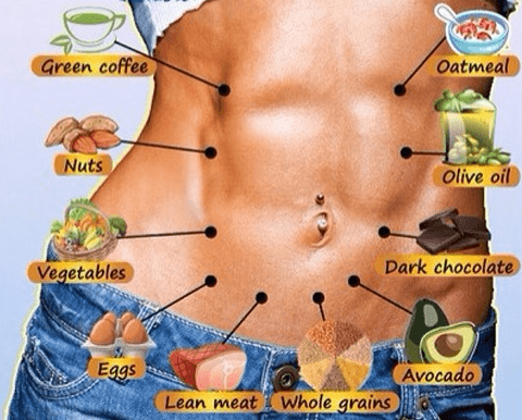 how to lose stomach fat for women