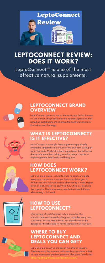LeptoConnect Review Infographic