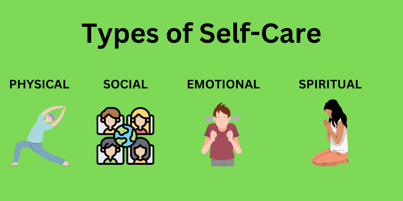 Types of Self-Care